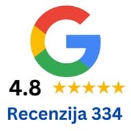 Google recenzije